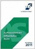 Aufbauschemata-Öffentliches Recht