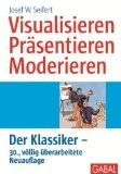 Visualisieren Präsentieren Moderieren