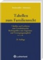 Tabellen zum Familienrecht - TzFamR