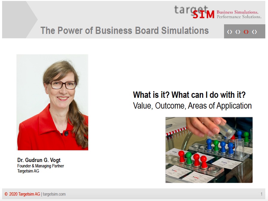 Cover zu The Power of Business Board Simulations