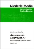 Basiswissen Strafrecht AT