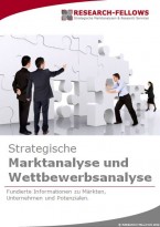 Strategische Markt- und Wettbewerbsanalyse