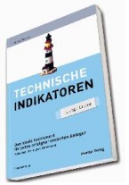 Technische Indikatoren - simplified